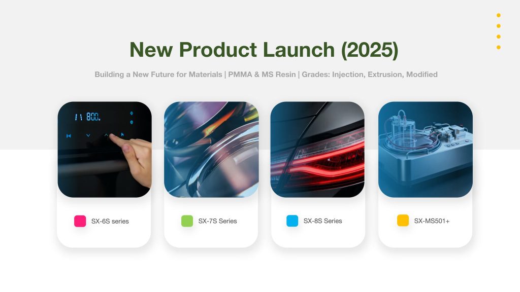 PMMA resin series 6S, 7S, and 8S for high thermal resistance, balanced flow, precision processing, and automotive or high-end applications